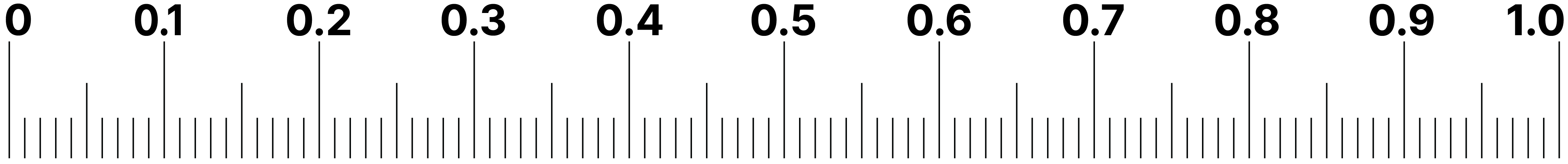 rulers-1